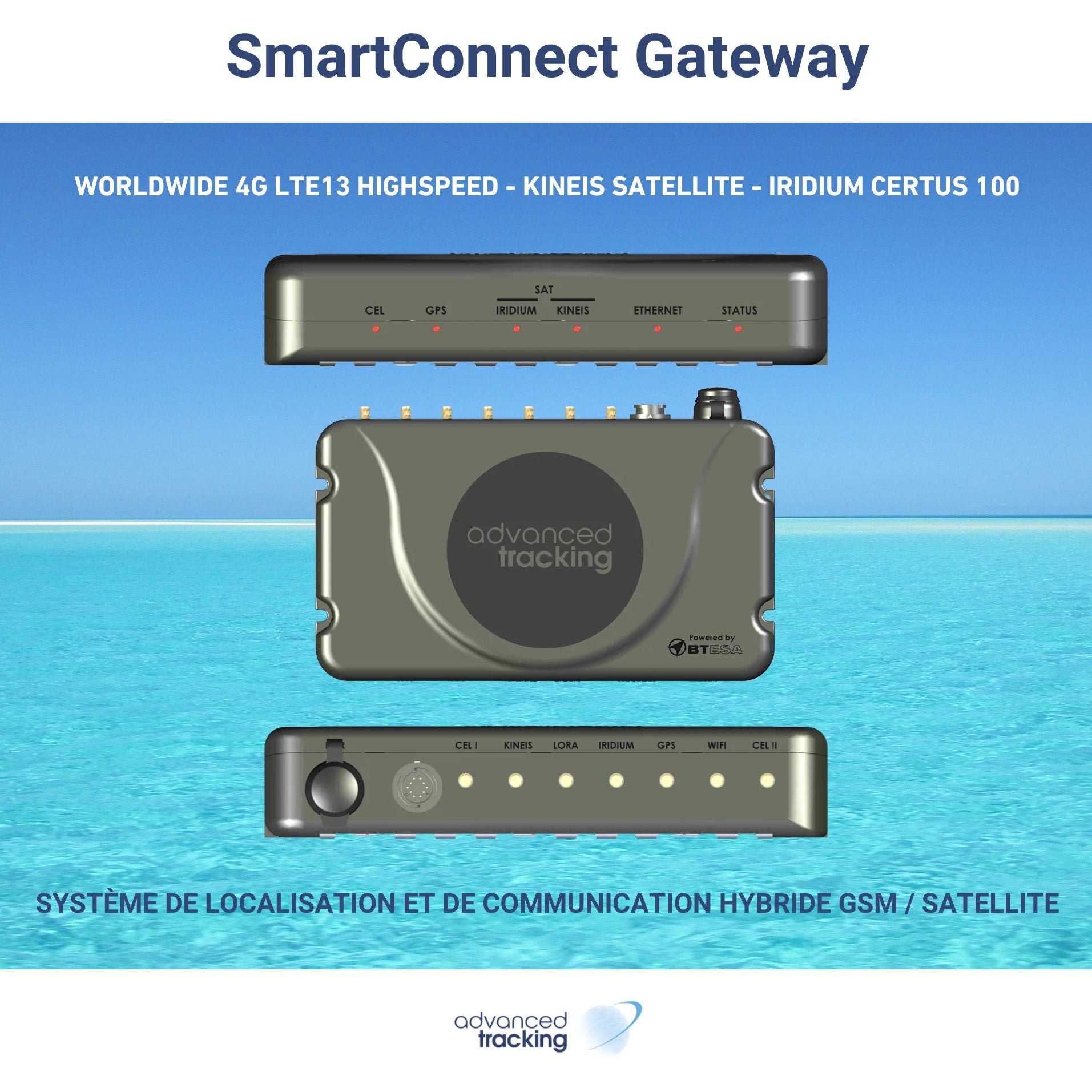 SmartConnect Gateway